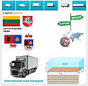 Вантажні перевезення  з Шяуляя в Шяуляй разом з Logistic Systems, фото 7