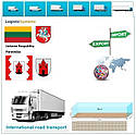 Вантажні перевезення з Паневежиса в Паневежис разом з Logistic Systems, фото 8