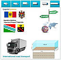 Вантажні перевезення з Тирасполя в Тирасполь разом з Logistic Systems, фото 7