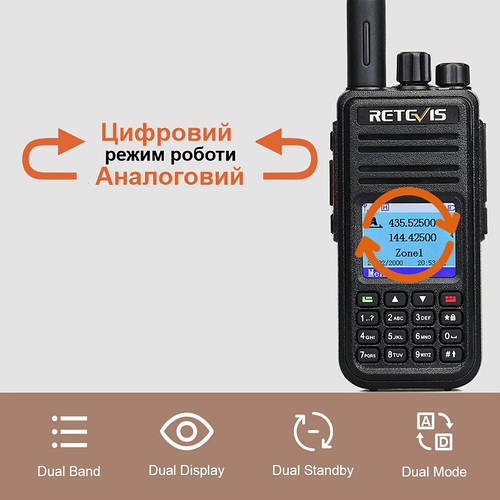 Купить Мощная двухдиапазонная цифровая рация с шифрованием разговоров с ...