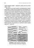 Ніжні як троянди, небезпечні як шипи. Олена Корнєєва, фото 6