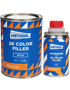 Акриловий ґрунт 2K Method COLOR FILLER (комплект) 5+1 сірий 0.8+0.16 l