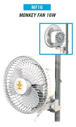 Вентилятор Monkey Fan 16W Secret Jardin, фото 1