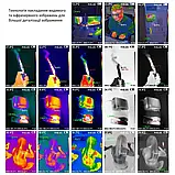 Тепловізор для енергоаудіту (320x240) Walcom HT-19, фото 4