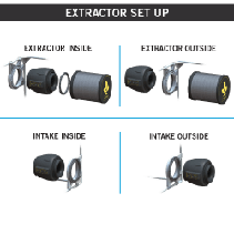 Канальний вентилятор для гроубоксу Secret Jardin DF16 Extractor T° 350 m3/h, фото 6