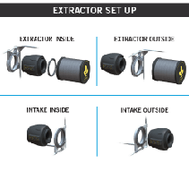 Канальний вентилятор для гроубоксу Secret Jardin DF16 Extractor T° 350 m3/h, фото 3