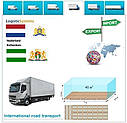 Вантажні перевезення з Роттердама в Роттердам разом з Logistic Systems, фото 6