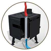 Піч X-Fire Extrim BANDERIVKA, фото 5