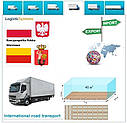 Вантажні перевезення з Варшави в Варшаву разом з Logistic Systems, фото 7