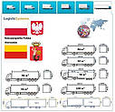 Вантажні перевезення з Варшави в Варшаву разом з Logistic Systems, фото 9