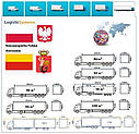 Вантажні перевезення з Варшави в Варшаву разом з Logistic Systems, фото 10
