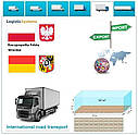 Вантажні перевезення з Вроцлава у Вроцлав разом з Logistic Systems, фото 7