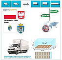 Вантажні перевезення з Познані в Познань з Logistic Systems, фото 5