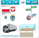 Вантажні перевезення з Познані в Познань з Logistic Systems, фото 6