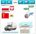 Вантажні перевезення з Гданська в Гданськ  разом з Logistic Systems, фото 5