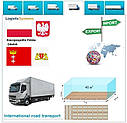 Вантажні перевезення з Гданська в Гданськ  разом з Logistic Systems, фото 6