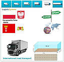 Вантажні перевезення з Гданська в Гданськ  разом з Logistic Systems, фото 7