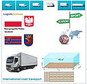 Вантажні перевезення з Щецина в Щецин разом з Logistic Systems, фото 6