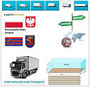 Вантажні перевезення з Щецина в Щецин разом з Logistic Systems, фото 7