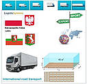 Вантажні перевезення з Любліна в Люблін разом з Logistic Systems, фото 6