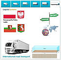 Вантажні перевезення з Любліна в Люблін разом з Logistic Systems, фото 8