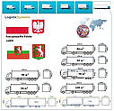Вантажні перевезення з Любліна в Люблін разом з Logistic Systems, фото 9