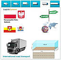 Вантажні перевезення з Білостока в Білосток разом з Logistic Systems, фото 7