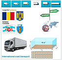 Вантажні перевезення з Констанци в Констанцу разом з Logistic Systems, фото 6