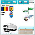 Вантажні перевезення з Пітешті в Пітешті разом з Logistic Systems, фото 8