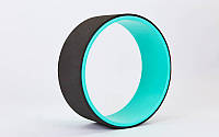 Колесо-кольцо для йоги planeta-sport Record Fit Wheel Yoga FI-7057 Мятный z11-2024