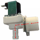 Клапан електромагнітний 3/4 — штуцер 10 мм 220 вольтів, фото 2