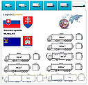 Вантажні перевезення з Ніша в Ніш разом з Logistic Systems, фото 9