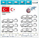 Вантажні перевезення з Стамбула в Стамбул разом з Logistic Systems, фото 9