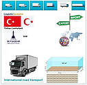 Вантажні перевезення з Ізміра в Ізмір разом з Logistic Systems, фото 7