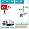 Вантажні перевезення з Ізміра в Ізмір разом з Logistic Systems, фото 8