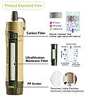 Портативний туристичний фільтр для води Miniwell L605 1000L khaki, фото 9