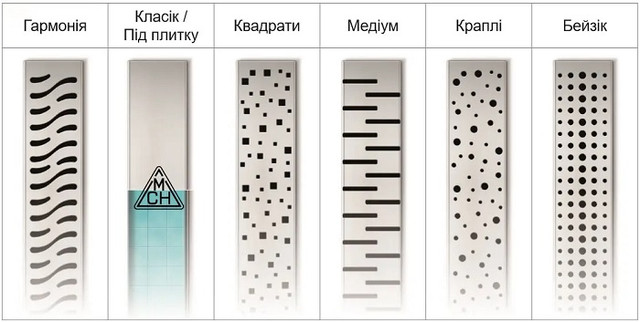 Душевой канал 65 см с решеткой Бейзик MCH Чехия