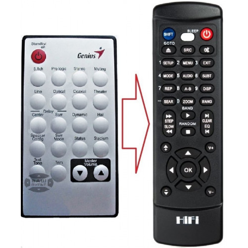 Пульт для GENIUS GHT-511D (аналог), фото 1