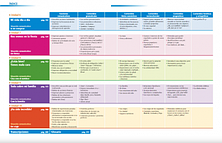 Metodo 2 Libro del alumno + Audio CD / Підручник іспанською мовою. Рівень A2, фото 4