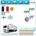 Вантажні перевезення з Марселя в Марсель разом з Logistic Systems, фото 8