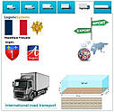 Вантажні перевезення з Анже в Анже разом з Logistic Systems, фото 7
