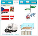 Вантажні перевезення з Брно в Брно разом з Logistic Systems, фото 5