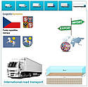 Вантажні перевезення з Острави в Остраву  разом з Logistic Systems, фото 8