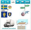 Вантажні перевезення з Стокгольма в Стокгольм разом з Logistic Systems, фото 5