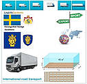 Вантажні перевезення з Стокгольма в Стокгольм разом з Logistic Systems, фото 6