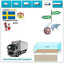 Вантажні перевезення з Мальме в Мальме разом з Logistic Systems, фото 7