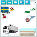 Вантажні перевезення з Мальме в Мальме разом з Logistic Systems, фото 8