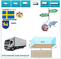Вантажні перевезення з Уппсали в Уппсалу разом з Logistic Systems, фото 7
