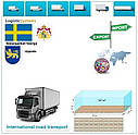 Вантажні перевезення з Уппсали в Уппсалу разом з Logistic Systems, фото 8