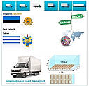 Вантажні перевезення з Таллінна в Таллінн разом з Logistic Systems, фото 5